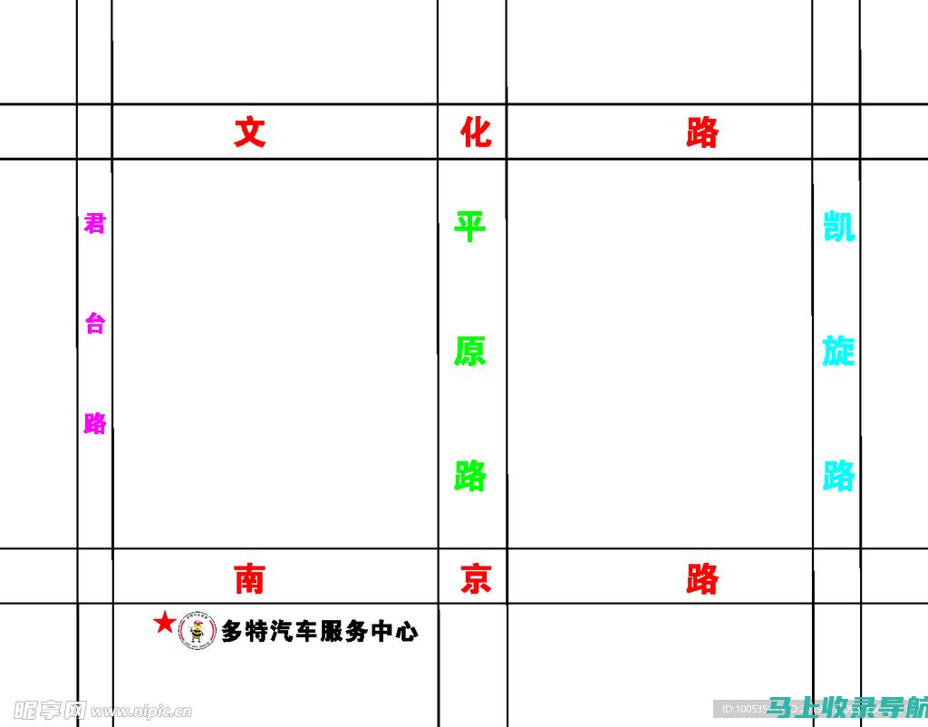 全方位了解企业网站建设流程与人员配置